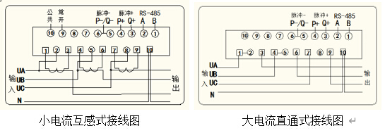 三相導軌式電能表的安裝及接線