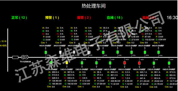 能效監(jiān)測系統(tǒng)圖2.jpg