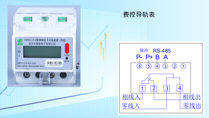 4P單相導軌式電表（費控）.jpg