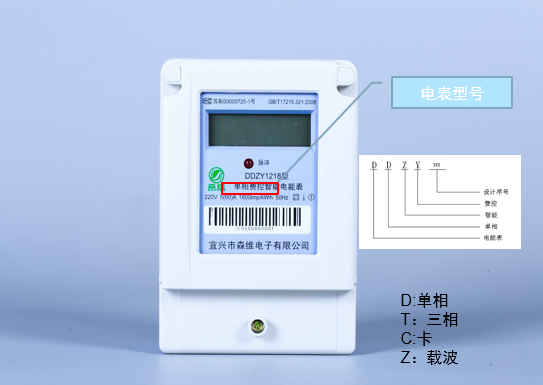 電表型號(hào).jpg